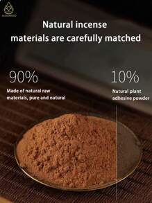 10g Authentic Natural Incense Sticks, Agarwood, Elegant And Pleasant Fragrance, Rich Woody Aroma, Instant Relaxation Without Smoke Or Choking, Rich And Long-Lasting Fragrance, Aromatherapy, Purify The Air, Soothe The Mind, Relieve Stress, Sleep, Ramadan Gift, Send To Friends, Home, Indoor, Make Tea, Party - Agarwood - View 4