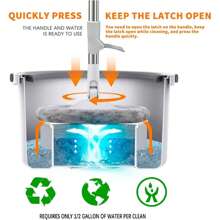 1 PC, Mop And Bucket Set. It Is A Rotatable ABS And Stainless Steel Mop, A Portable Household Floor Mop. The Microfiber Mop Comes With A Bucket. It Has A Deep Cleaning Function For Washing And Is Easy To Replace. Made Of ABS And Stainless Steel.
