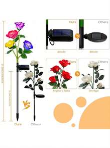 2pcs 4-Head Rose Waterproof Decorative LED Solar Wooden Post Lights, 7-Color Changing Landscape Lights, A Bunch Of 4-Head Waterproof Rose Lights, Garden And Garden Wedding Party Decorative Lights, Outdoor Garden Lighting For Pathway, Yard, Patio