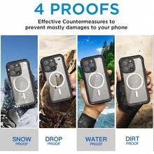 Mobile Phone Housings & Frames