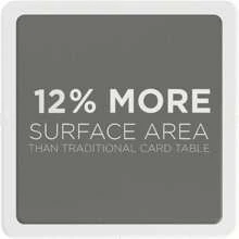 XL 36" Fold-In-Half Indoor & Outdoor Card Table W/Handle, 3ft, White