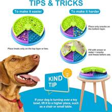 Slow Feeder Dog Bowls 3 Layers, Interactive Dog Puzzle Game, Dog Enrichment Toys, Anti-Slip Slow Eating Dog Bowl, Maze Dog Food Bowl, Anti-Choking Puzzle Feeder Dog Bowl For Dogs & Cats - 綠色 - 查看 5