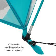THE Sun Shelter  Tent, 8' X 6', UV Protectant Coating, Weight: 4.8 Lbs. 60' Center Height - Green - View 4