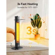 Fan Heater, 1500W 36inch Indoor Heater  With 3 Heating Levels, Tip-Over & Overheat Protection, IPX5 Waterproof Tower Space Heater For Patio Backyard Garage Restaurant Home /Portable Electric Heater