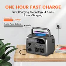 UAPOW AP300 Portable Power Station 230Wh LiFePO4 Battery - Solar Generator With 600W AC Output For Home Use Camping Travel RVs Emergencies Suitable For Outdoor Play, Gifts For Family, Friends, Birthday, Christmas, Winter, New Year