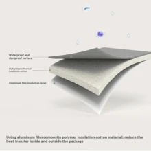 1 pieza, Bolsas de almuerzo aisladas, Bolsas de almuerzo aisladas para hombres y mujeres, Contenedores grandes de caja de almuerzo, Bolsos reutilizables a prueba de fugas, Adecuado para camping, picnic, trabajo, escuela, playa