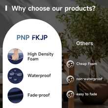 18 Inch Width Outdoor Couch Cushions, Patio Cushions For Outdoor Furniture, Bench Pad, Replacement Cushions For Outdoor Furniture, Garden Sofa Settee Couch Swing Pads With Zippered And Washable - Blue - View 9