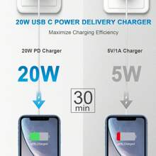 1-3套20W快充适配器套装，100厘米/3.3英尺Type-C转Lightning快充线，充电器套装兼容 14/13/12/11 Pro Max Plus/8/7/iPod - 美規A型插(110-127V) - 查看 6