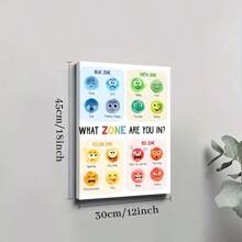 1 Pc Framed Therapy Office Decor Zones Of Regulation Poster Mental Health Poster Wall Art Textured Canvas Poster Painting Wall Decor For Bedroom Living Room, Ready To Hang - 黑色 - 查看 8