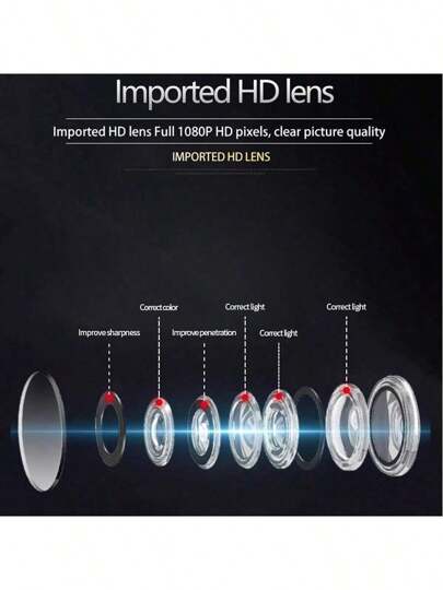 1pc Mini Small Camera, Hidden Radio Camera Bracket, WIFI Connection, Can Be Controlled By Mobile APP To Horloge Monitor, Living Room, Office Car Outdoor. view 10