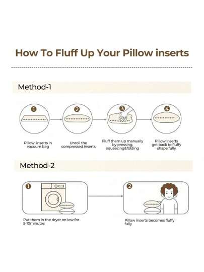 Removable Washable Throw Kussen Insert, White, Square Plush Fabric Core Zipper, Compressed Shipping view 8