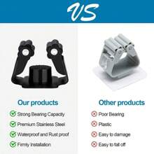 2/4/6/8//12 Pcs Broom And Mop Holder, Broom Holder Wall Mount, Heavy Duty Garden Tool Organizer Rack Rake And Shovel Handle, Stainless Steel Mop Hanger. Wall Mounted Utility Rack With Screws