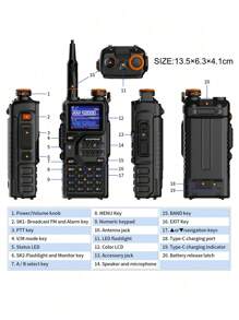 1pc BAOFENG K5PLUS 10W Tri Band Ham Radio Long Range Handheld High Power NOAA Weather Receiver Two Way Walkie Talkies With Copy Frequency,USB C Charger,2500mAh Battery,Airband,999CH