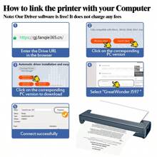 Draagbare A4 thermische inktloze draadloze printer voor thuis en onderweg - lichtgewicht, flexibel en intelligent, geleverd met 50 vellen papier