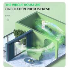 A Portable USB Dual Fan Air Cooler With Cooling Atomization Humidification - A Benchtop High Power Fan For Offices, Dorms And Homes - Multicolor - View 5