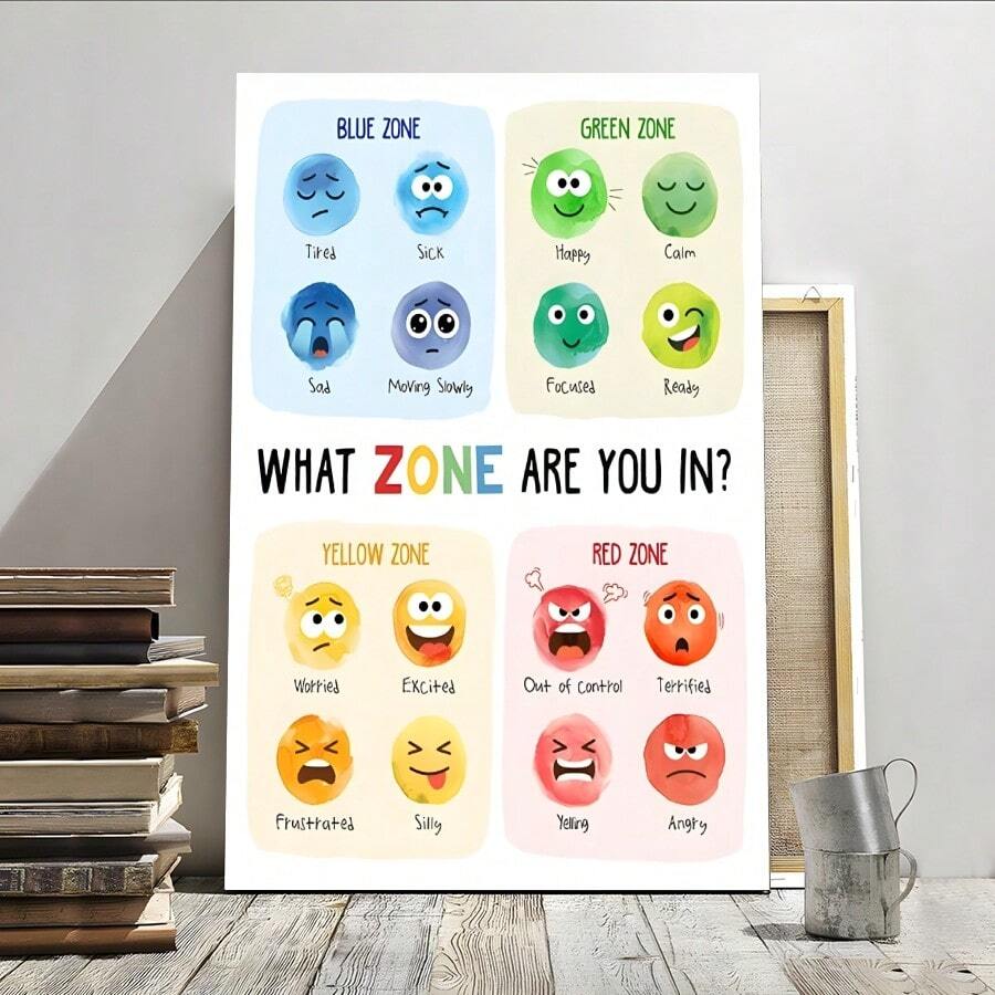 1 Pc Framed Therapy Office Decor Zones Of Regulation Poster Mental Health Poster Wall Art Textured Canvas Poster Painting Wall Decor For Bedroom Living Room, Ready To Hang - 黑色 - 查看 1