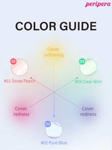 Peripera 35ml K-Beauty One Step Color Corrector Isolation Cream, Makeup Primer, Skin Tone Correcting, Brightening Primer, Oil Control Moisturizing, Daily Makeup, Korean Makeup - #02 Pure Blue - View 10