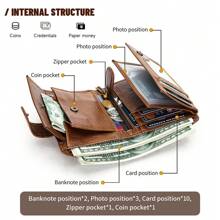 Genuine Full Grain Leather Men's Wallet, Convenient Open-Close Design, Practical And Lightweight Storage, Suitable For Teens, Casual, Outdoor, Athletic, Travel, Vacation, Graduation Gifts, Birthday Dress Accessories - Multicolor - View 6