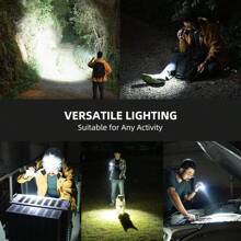 Rechargeable Flashlights High Lumens, Long Throw Super Bright Small Pocket Magnetic Flashlight, 5 Modes LED Flash Light, Powerful Flashlight For Camping, Camping Accessories