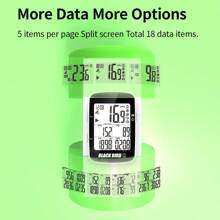 BLACKBIRD 海贼王黑鸟白色 BB16S 智能无线 GPS 自行车电脑 公路车 山地车 BLE 骑行里程表 TypeC 充电器