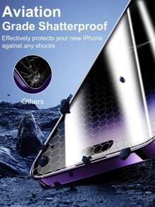 3 pièces Protecteurs d'écran de confidentialité pour 16e, verre trempé de protection anti-espion pour 16 Pro Max 16 Plus 15 14 13 12 11 8 7 6 HD