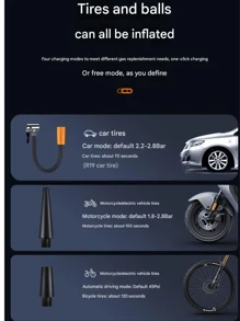 车载无线气泵、汽车便携式气泵、小型汽车轮胎充气电动气泵