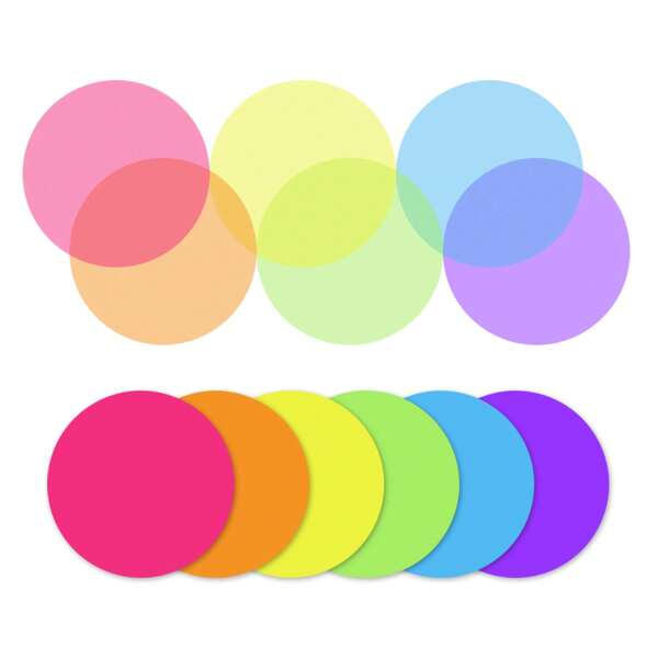 6 Pads Transparent Sticky Notes Colorful, Cute Round Clear Sticky Tabs, Translucent Book Markers Page Flags Stickers, Bible Journaling Accessories Aesthetic Office School Study Supplies Back To School