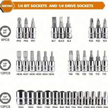 46 piezas Juego de herramientas de reparación automotriz multifuncional, incluye juego de llaves de trinquete, zócalos, 1/4" de accionamiento, barras de extensión de acero al cromo vanadio, para mantenimiento de automóviles y uso doméstico - Estructura enchapada en acero
