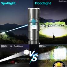 Rechargeable Flashlights High Lumens, Long Throw Super Bright Small Pocket Magnetic Flashlight, 5 Modes LED Flash Light, Powerful Flashlight For Camping, Camping Accessories