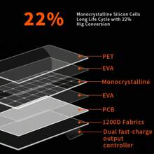 UAPOW 100W Portable Solar Panel - Foldable Paneles Solares With Adjustable Kickstand High Efficiency 22% For Camping RV Marine Backyard