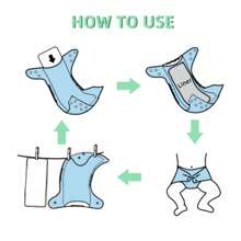 10 Stücke/6 Stücke/3 Stücke/2 Stücke/1 Stück AWJ Mesh-Futter Babytuch-Windel mit Bauchplatte, in einer Größe verstellbar, waschbar und wiederverwendbar für Baby Mädchenund Jungen - Verschiedenfarbig - Übersicht 12