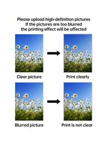 1.57/1.97/2.36/2.76-Inch Custom Stickers And Logos, Customizable Photos And Text, Birthday Stickers, Design Your Own Stickers, Personalized Stickers, Suitable For Various Occasions, Photos, Images, Labels, Custom Logo Stickers, Valentine's Day Stickers, Birthday Party Invitations, Gratitude Party Supplies,Graphic Print