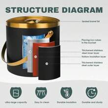 3L Double-Wall Insulated Stainless Steel Ice Bucket With Scoop For Cocktail Bar - Metal Ice Bucket For Freezer With Lid For Parties,Camping,And More!Champagne Bucket,Bar Cart Accessories