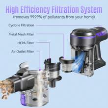 INSE Cordless Vacuum Cleaner | 45,000Pa | 6-In-1 Telescopic Wand Design | Brushless Motor | 1.3L Dust Bin | 50 Minutes Runtime | Stick Vacuum | Upright Vacuum With Large Removable 2500mAh Battery | Quiet | Rechargeable, Carpets, Hard Floors, Desks, Curtains, Corners, Pet Hair, Cars, Stairs - 查看 10