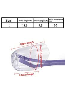 1个透明防咬头套和眼罩，适用于猫狗，有助于在看兽医和美容时防止咬人。 - 無色 - 查看 9
