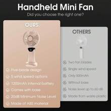Portable Handheld Foldable Fan Rechargeable 5 Speeds ​​Wind Quiet Personal Neck/Desktop Fan For Office Bedroom Travel Camping, Mobile Phone Holder