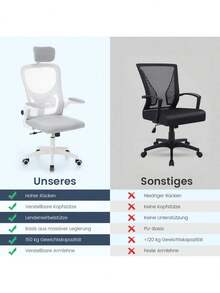 Home Office Chairs - trắng - Xem 8