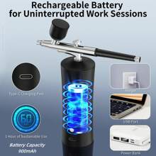 喷枪、带压缩机的喷枪套件 - 可充电无绳防堵塞 48PSI 高压气刷套装，带 0.3 毫米喷嘴和清洁刷套装，适用于美甲、绘画、蛋糕装饰