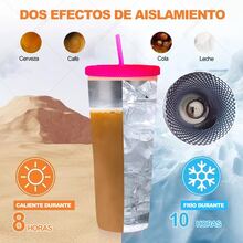 Cups - 1 STÜCK - Übersicht 3