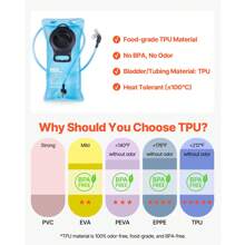 Hydration Backpack, 15-25L Insulated Hydration Pack Backpack With 2-3L TPU Water Bladder, Hiking Water Backpack With Storage For Men Women, Hydro Water Daypack For Hiking Running Cycling Camping - 25L Insulated Hydration 2L TPU - View 3