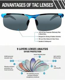 DUCO Mens Sports Polarized  UV Protection  For Men 8177s - Blue Frame Gray Lens - View 5