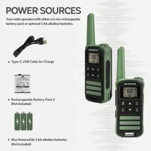 Baofeng 宝峰 2 件装 FR-22A F22 迷你对讲机 PMR FRS 便携式双向无线电 Type-C 充电器 适合露营旅行 - 彩色 - 查看 5
