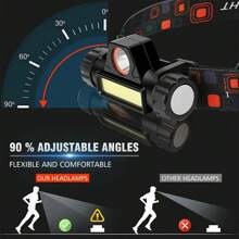 1pc High Brightness Rechargeable Headlamp, Multi-Function Long Battery Life Waterproof Portable Mini Headlight For Outdoor Work Fishing, Camping Accessories