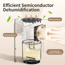 Dehumidifiers For Home, 42oz Dehumidifier For Bathroom, Dehumidifiers For Room With Auto Shut Off, Auto Defrost Quiet Dehumidifiers For Bedroom Wardrobe Closet Trailer