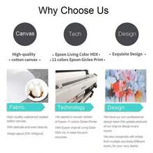 1pc Frameless Color Pop Music Canvas Mural, Retro Music Album Poster - Indoor Wall Decoration For Home Offices, Living Rooms, Bedrooms - Music Themed Artwork - Multicolor - View 5