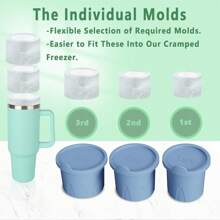 1pc Cup Ice Mold, Silicone Ice Mold Suitable For 20/30/40oz Cups, Make Cylinder Ice Cubes, Covered Ice Tray Mold