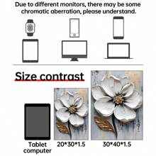1 Pieza Pintura al óleo de flor blanca grande en 3D, Pintura de flor con textura gruesa en 3D, Arte de pared con textura floral, Arte en lienzo floral, Decoración de arte moderno para sala de estar, Arte botánico floral para decoración del hogar, Regalo, Decoración creativa de pared para el hogar, Dormitorio, Sala de estar, Cocina, Baño, Cafetería