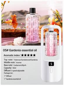 Ambientador colgante recargable con luz de colores, purificador de aire, humidificador y difusor de aceites esenciales para el hogar, el dormitorio, el baño y los viajes. Viene con 6 fragancias diferentes para elegir, un desodorizador silencioso y automático que purifica el humo y los olores del hogar.