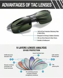 DUCO Mens Sports Polarized  UV Protection  For Men 8177s - Gunmetal Frame Dark Green Lens - View 5