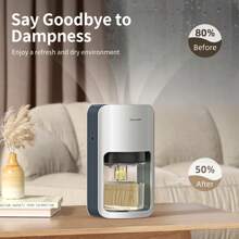 Dehumidifiers For Home, 42oz Dehumidifier For Bathroom, Dehumidifiers For Room With Auto Shut Off, Auto Defrost Quiet Dehumidifiers For Bedroom Wardrobe Closet Trailer